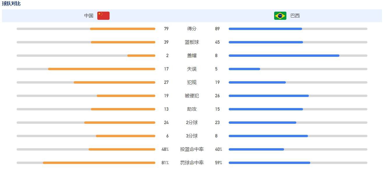 ”2020年在《名利场》的文章中，迪亚茨向格温妮丝·帕特洛解释了她选择离开好莱坞的原因，理由是长时间在片场工作，以及她“必须修复”私人关系